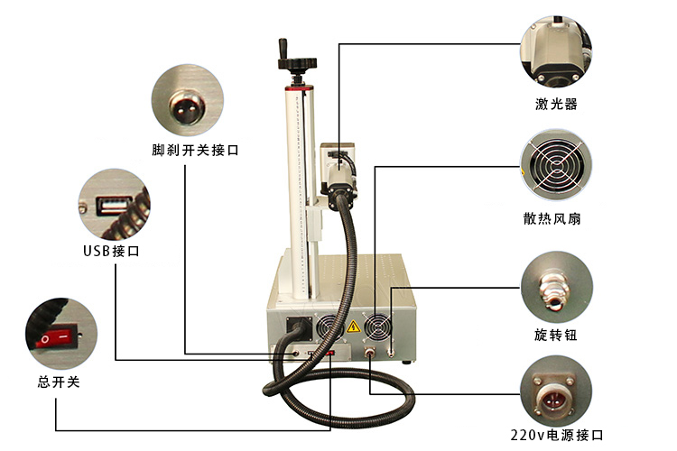 桌面一體式光纖激光打標機